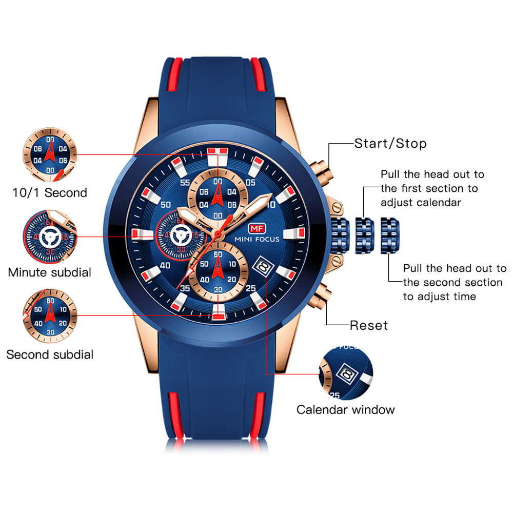 MINI FOCUS-Reloj de pulsera de - Luxury Watch Manufacturers reseña y precio