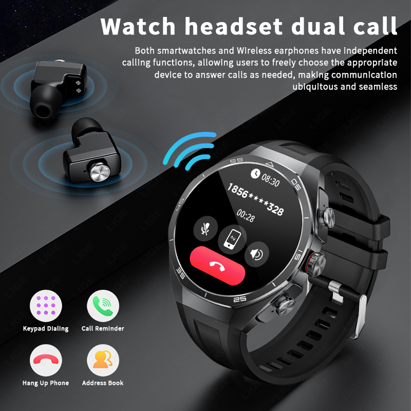 2026 nuevo para Android TWS au - Luxury Watch In The World reseña y precio