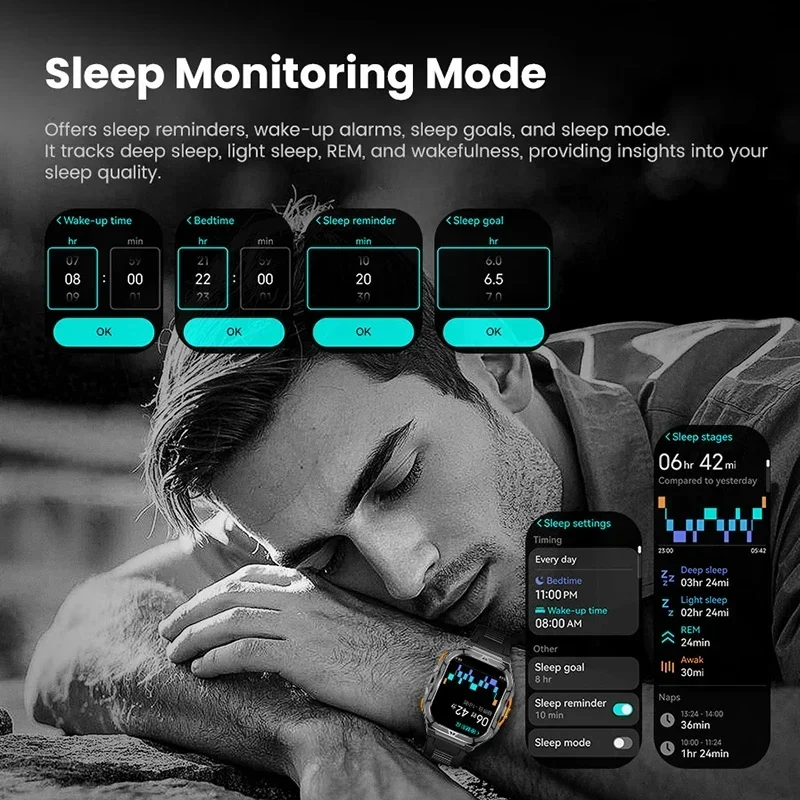 Reloj Inteligente AMOLED de Lu - Luxury Watch In The World reseña y precio