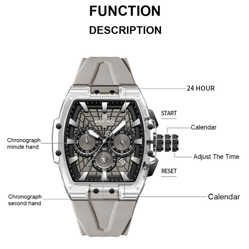 Reloj Cronógrafo Multifunciona - Minute Repeater Watch reseña y precio